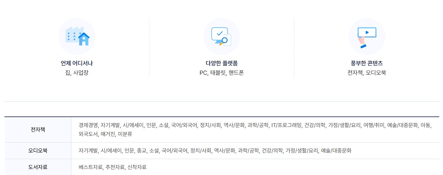 소상공인지식배움터 전자도서관 무료 이용방법